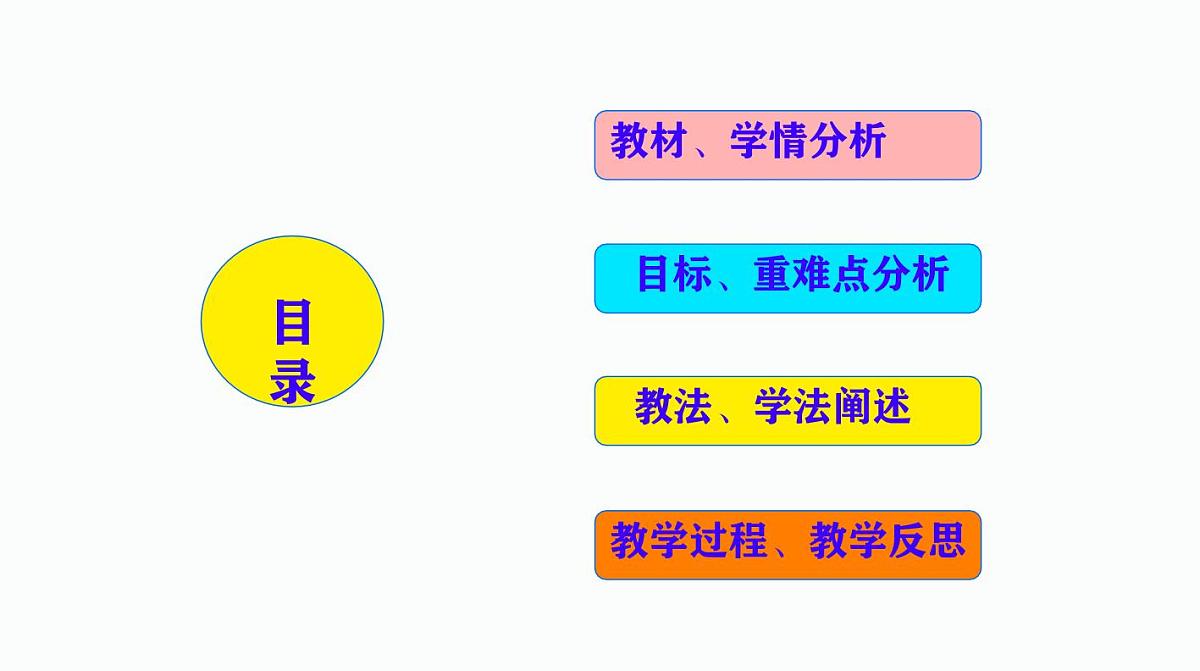 西师大版小学数学四年级上册第七单元第三课时《笔算除法（2）》说课课件第2页