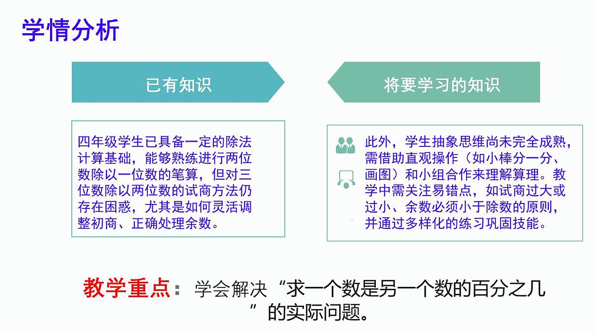 西师大版小学数学四年级上册第七单元第三课时《笔算除法（2）》说课课件第4页
