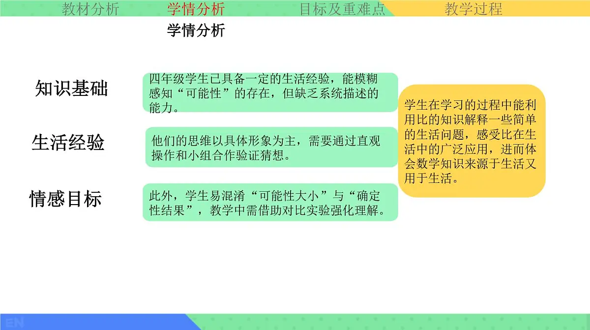 西师大版小学数学四年级上册第八单元第二课时《不确定现象的描述》说课课件第4页