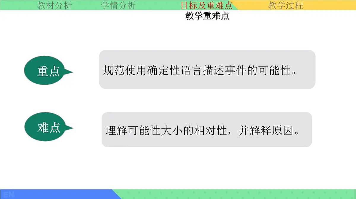 西师大版小学数学四年级上册第八单元第二课时《不确定现象的描述》说课课件第6页