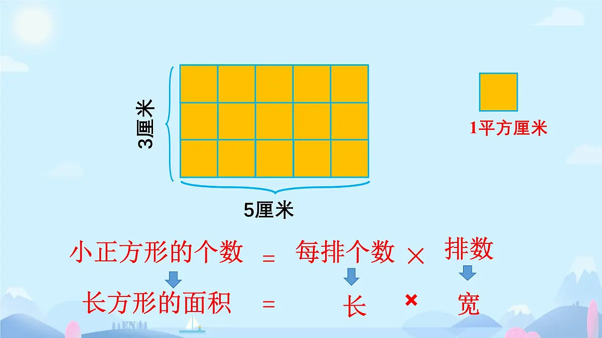西师版小学数学六年级下册《平面图形的周长和面积》ppt第7页