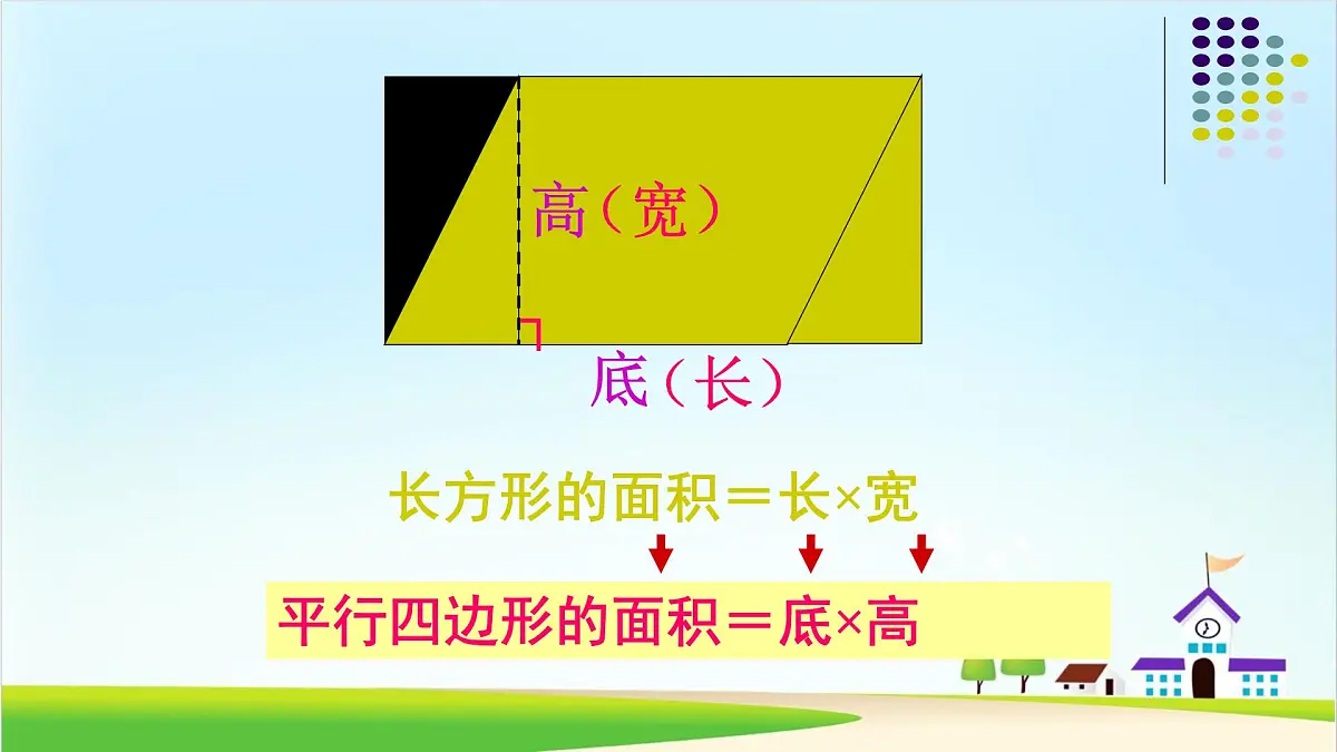 西师版小学数学六年级下册《平面图形的周长和面积》ppt第8页