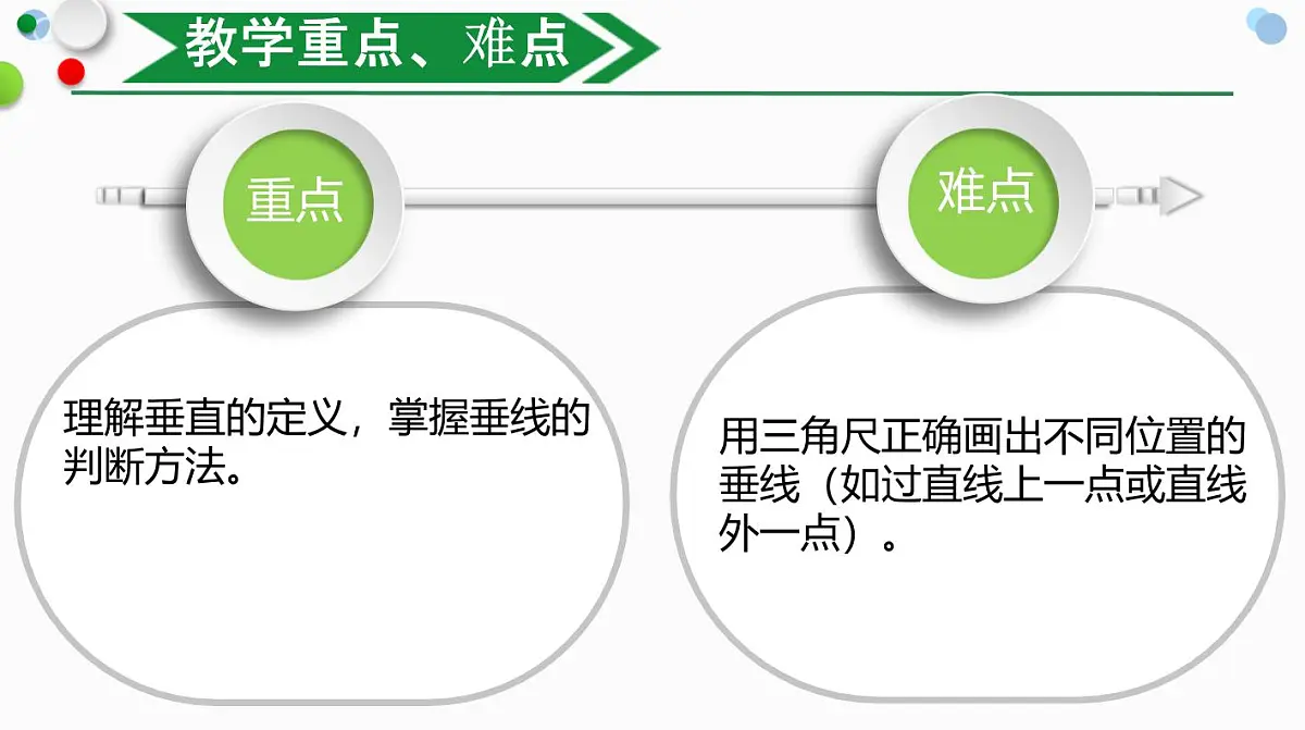 西师大版小学数学四年级上册第五单元第一课时《认识垂线》说课课件第5页