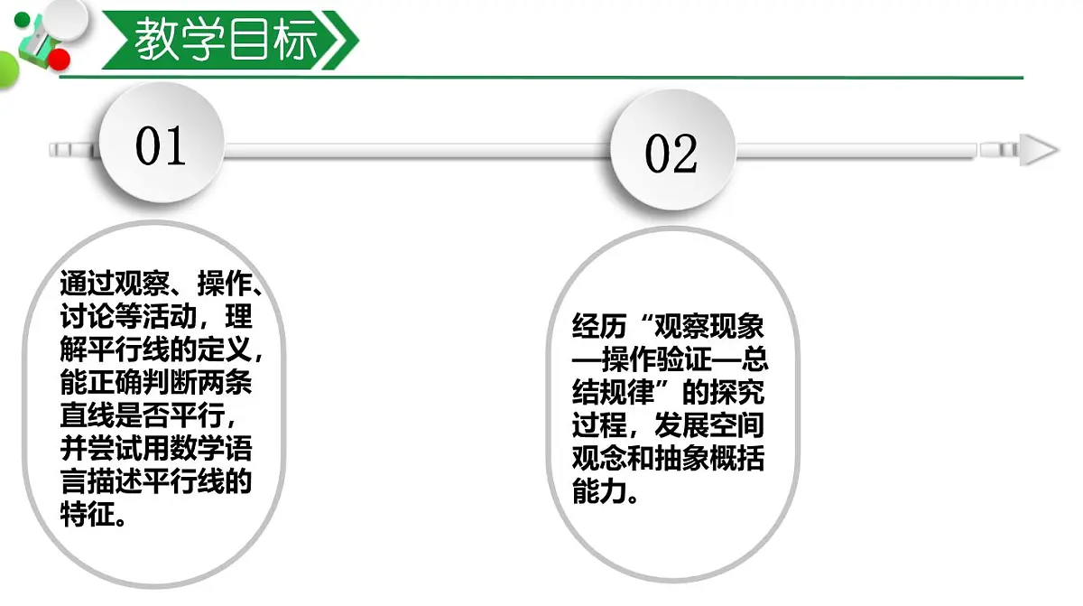 西师大版小学数学四年级上册第五单元第二课时《认识平行线》说课课件第5页