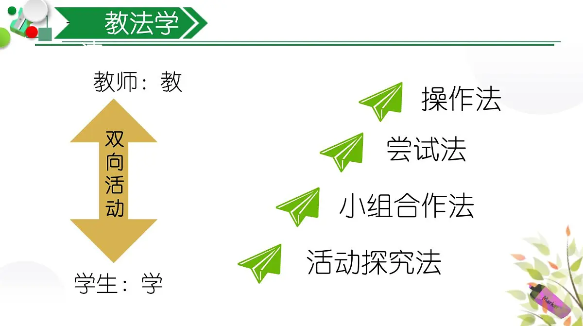 西师大版小学数学四年级上册第五单元第二课时《认识平行线》说课课件第7页
