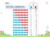 滬教版2025學(xué)年一年級上冊數(shù)學(xué)課件3.6 分與合（2）（2）