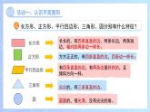 兒童樂(lè)園——總復(fù)習(xí)《圖形與幾何》課件 小學(xué)數(shù)學(xué)青島版（2024）一年級(jí)下冊(cè)