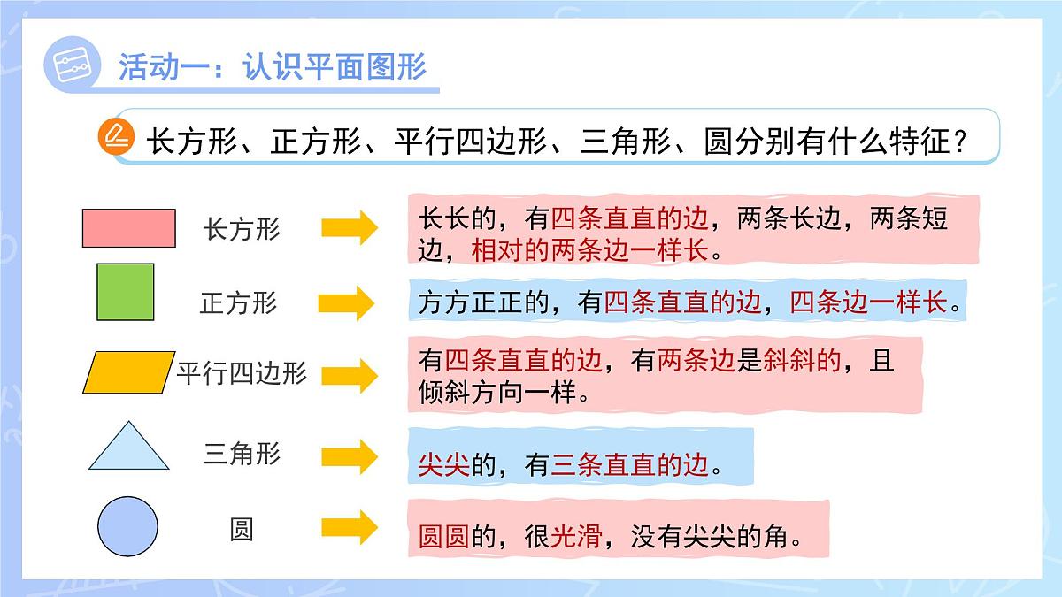 儿童乐园——总复习《图形与几何》课件 小学数学青岛版（2024）一年级下册第5页