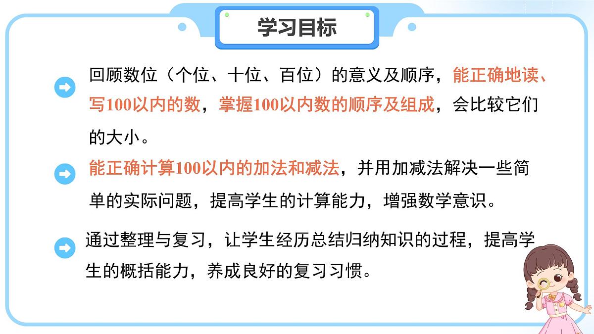 儿童乐园——总复习《数与代数》课件 小学数学青岛版（2024）一年级下册第2页