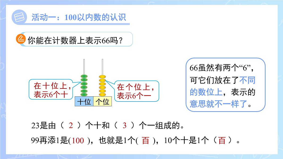 儿童乐园——总复习《数与代数》课件 小学数学青岛版（2024）一年级下册第4页