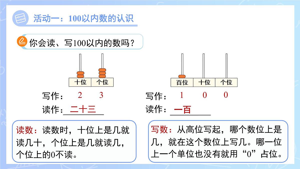 儿童乐园——总复习《数与代数》课件 小学数学青岛版（2024）一年级下册第5页