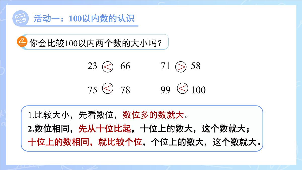 儿童乐园——总复习《数与代数》课件 小学数学青岛版（2024）一年级下册第6页