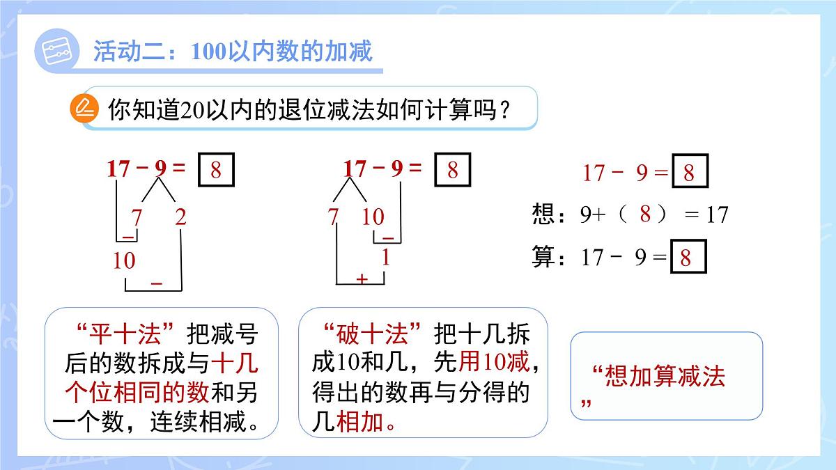 儿童乐园——总复习《数与代数》课件 小学数学青岛版（2024）一年级下册第8页
