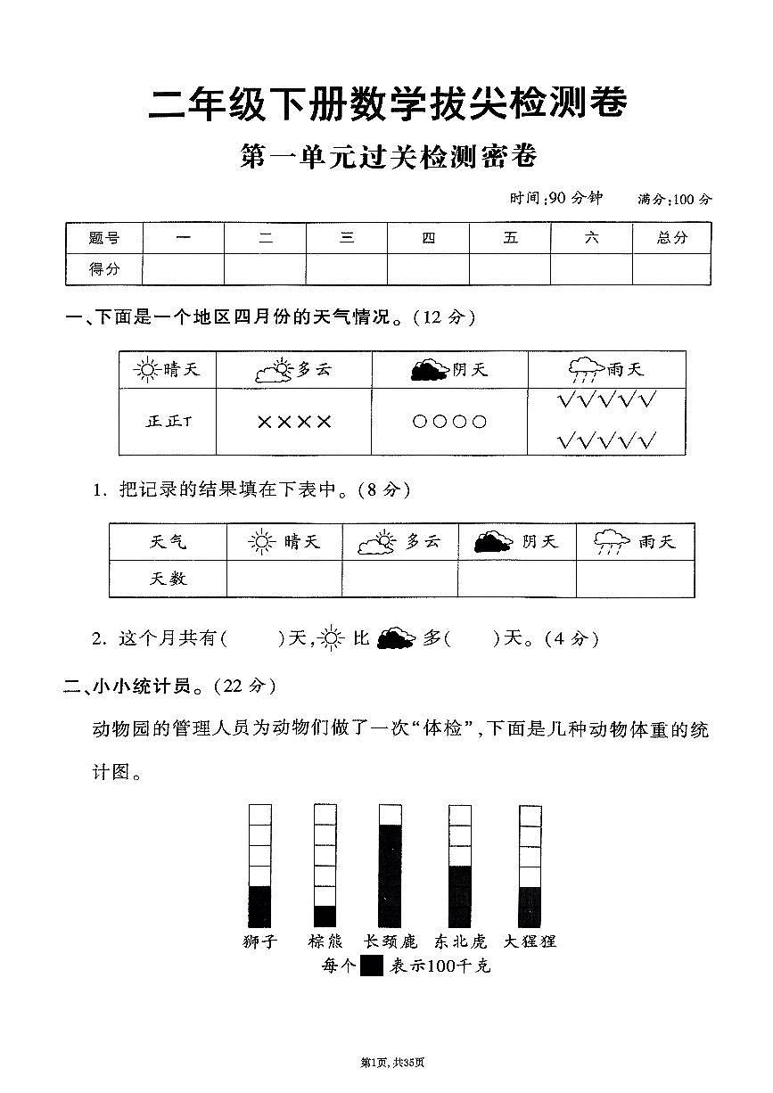 25年春二年级下册人教版数学期末测试卷含答案（1-9单元拔尖卷）第1页