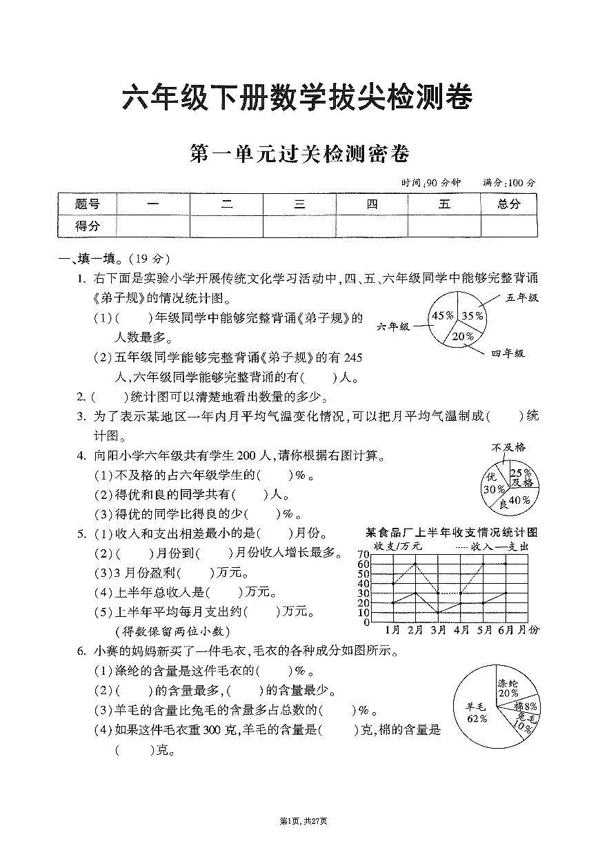 2025年春六年级下册数学期末测试卷含答案（1-6单元拔尖卷）苏教版第1页
