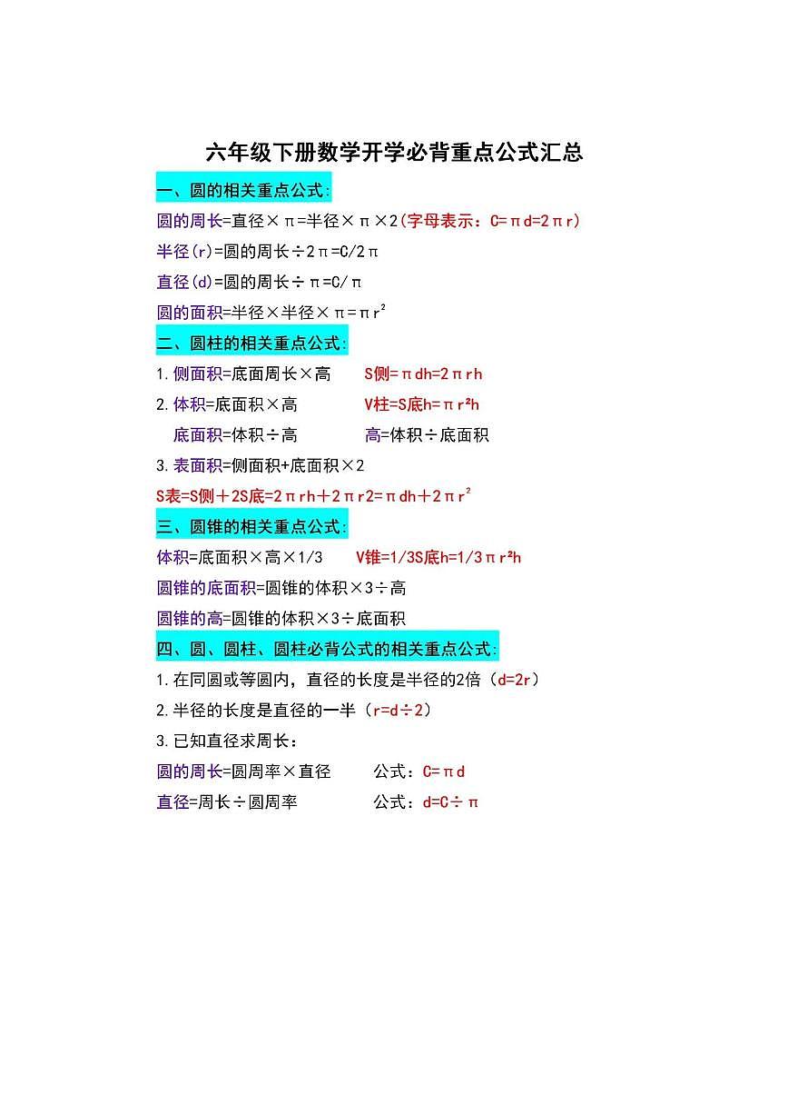 期末必背知识点数学6年级下册第1页