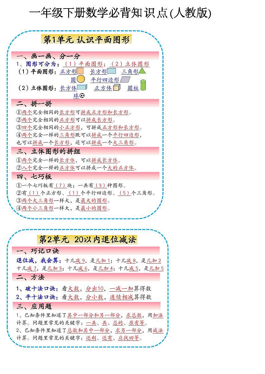 人教版数学1年级下册期末必背知识点第1页