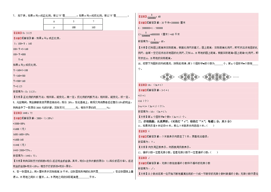 小升初分班考试卷（试题）-2024-2025学年六年级下册数学北师大版（解析版）第2页