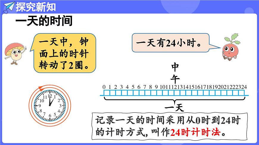 苏教版（2024）数学三年级上册 综合实践  一天的时间（课件）第8页