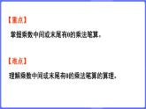 蘇教版（2024）數學三年級上冊 2.4 乘數中間或末尾有0的乘法的筆算（課件）