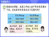 蘇教版（2024）數(shù)學(xué)三年級上冊 3.2 分段整理數(shù)據(jù)（課件）