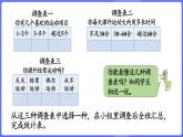 蘇教版（2024）數(shù)學(xué)三年級上冊 3.3 設(shè)計(jì)調(diào)查表（課件）