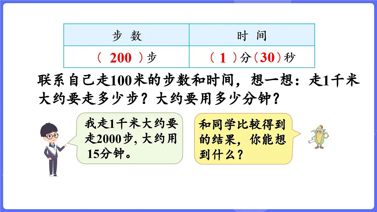 苏教版（2024）数学三年级上册 4.3 认识千米（课件）第8页