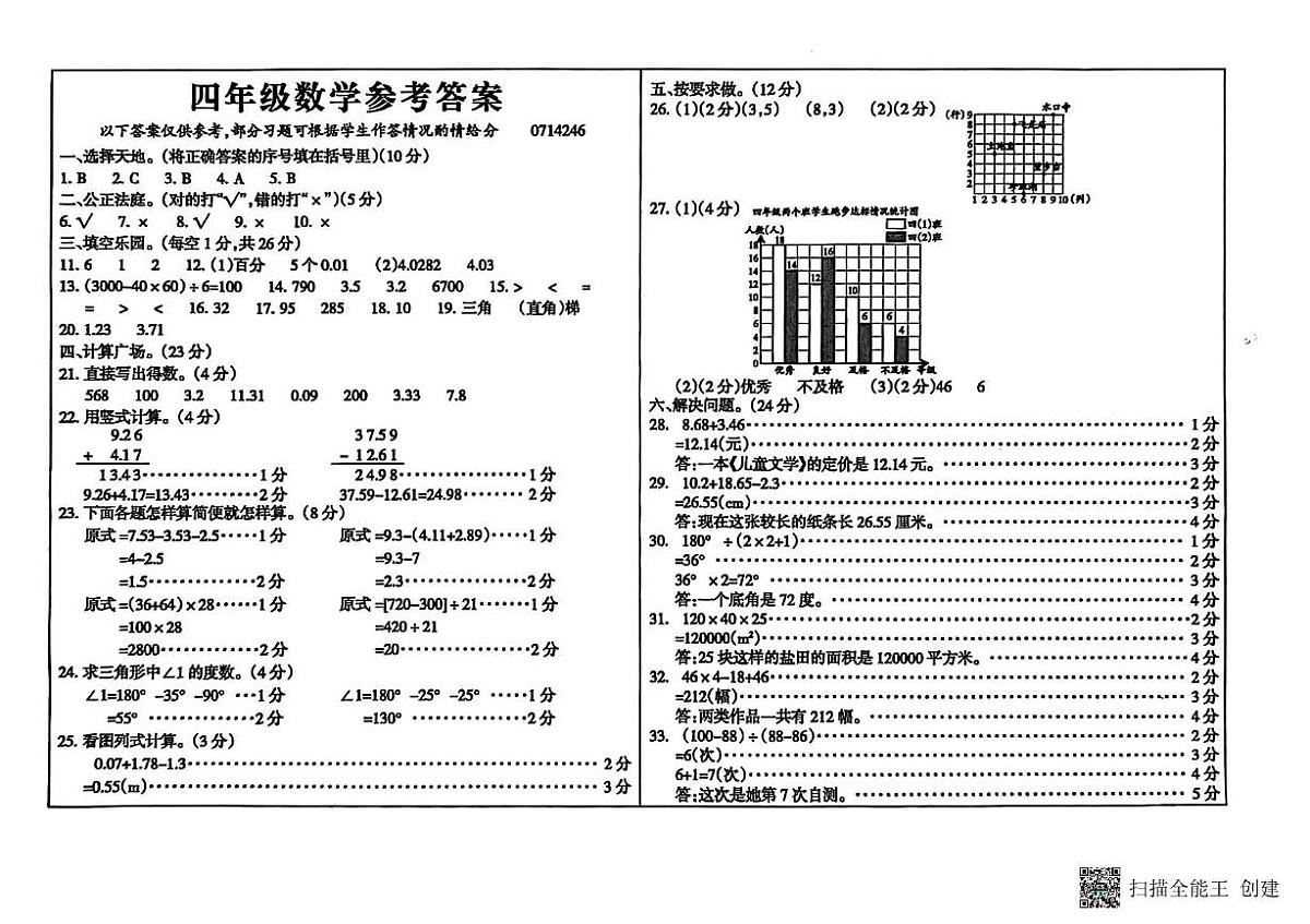 河南省周口市2024-2025学年四年级下学期6月期末数学（含答案） 数学答案第1页