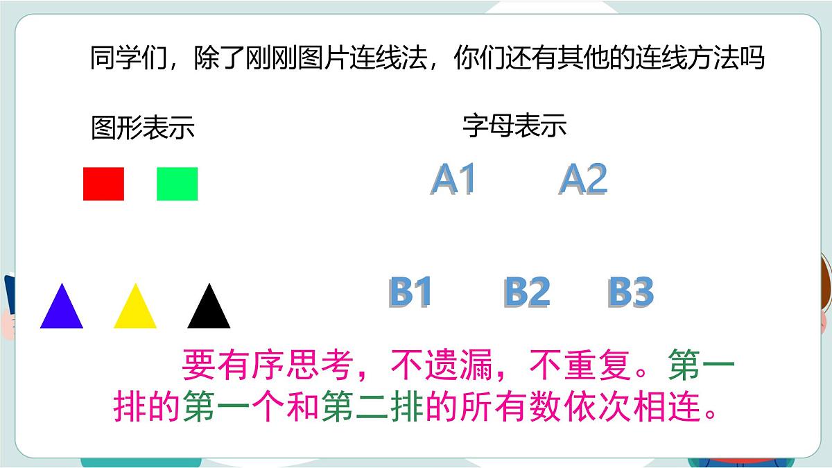 北师大版（2024）小学数学三年级上册数学好玩 搭配中的学问课件第8页