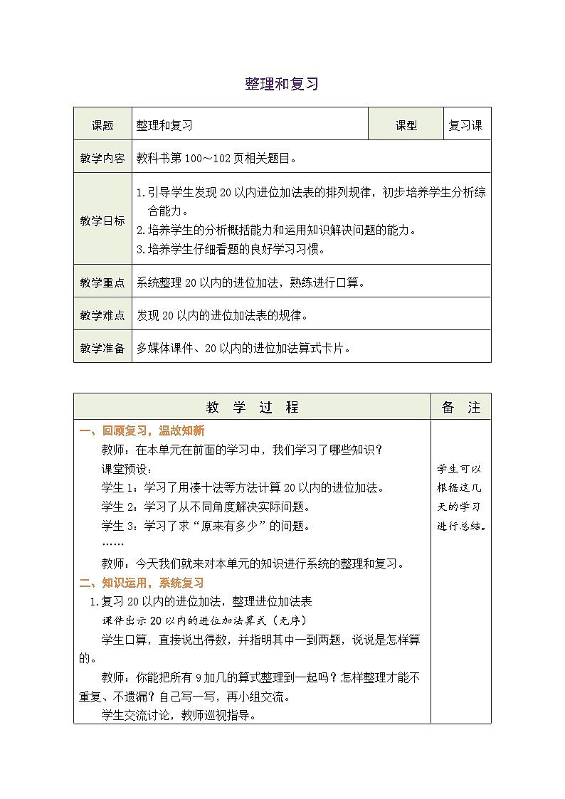 人教版（2024）数学一年级上册 第五单元   20以内的进位加法 整理和复习（教案）第1页