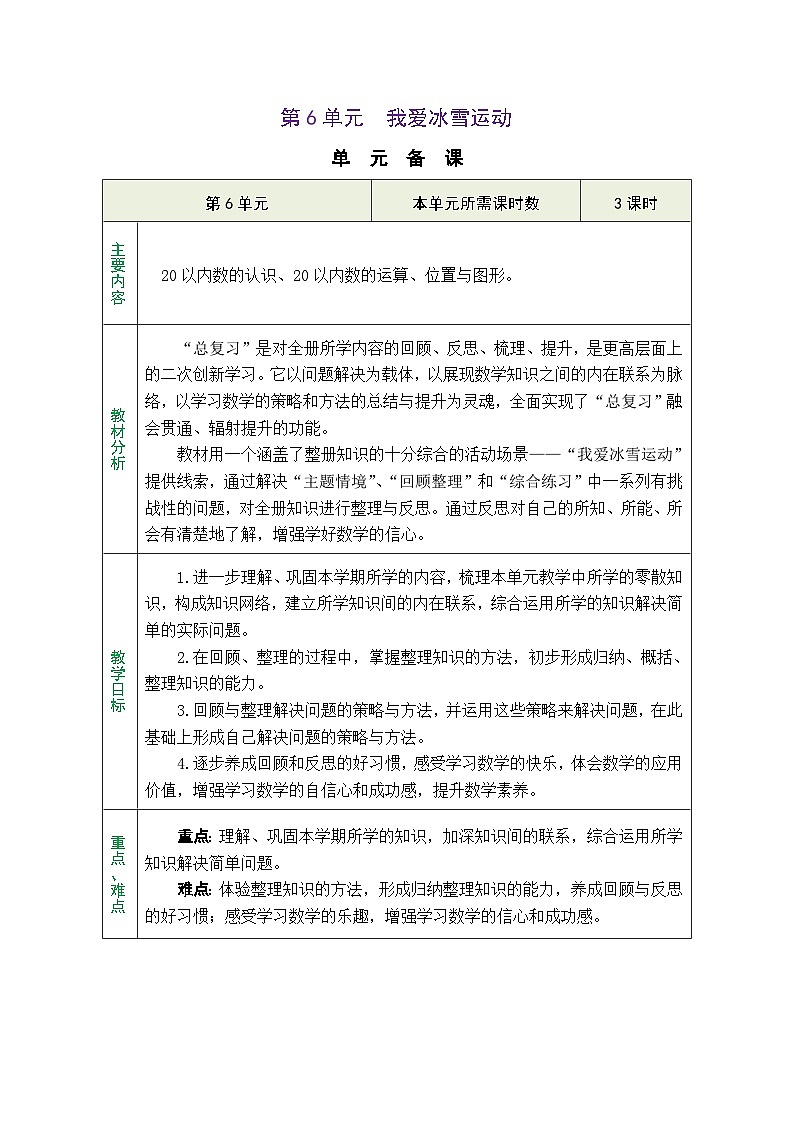 青岛版（2024）数学一年级上册 6.1 数与代数1：20以内数的认识（表格式教案）第1页