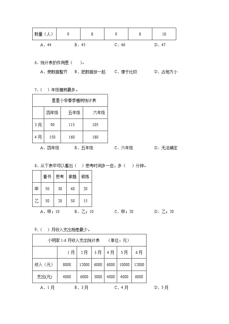 第五单元数据的收集和整理期末复习练  冀教版数学三年级下册第2页