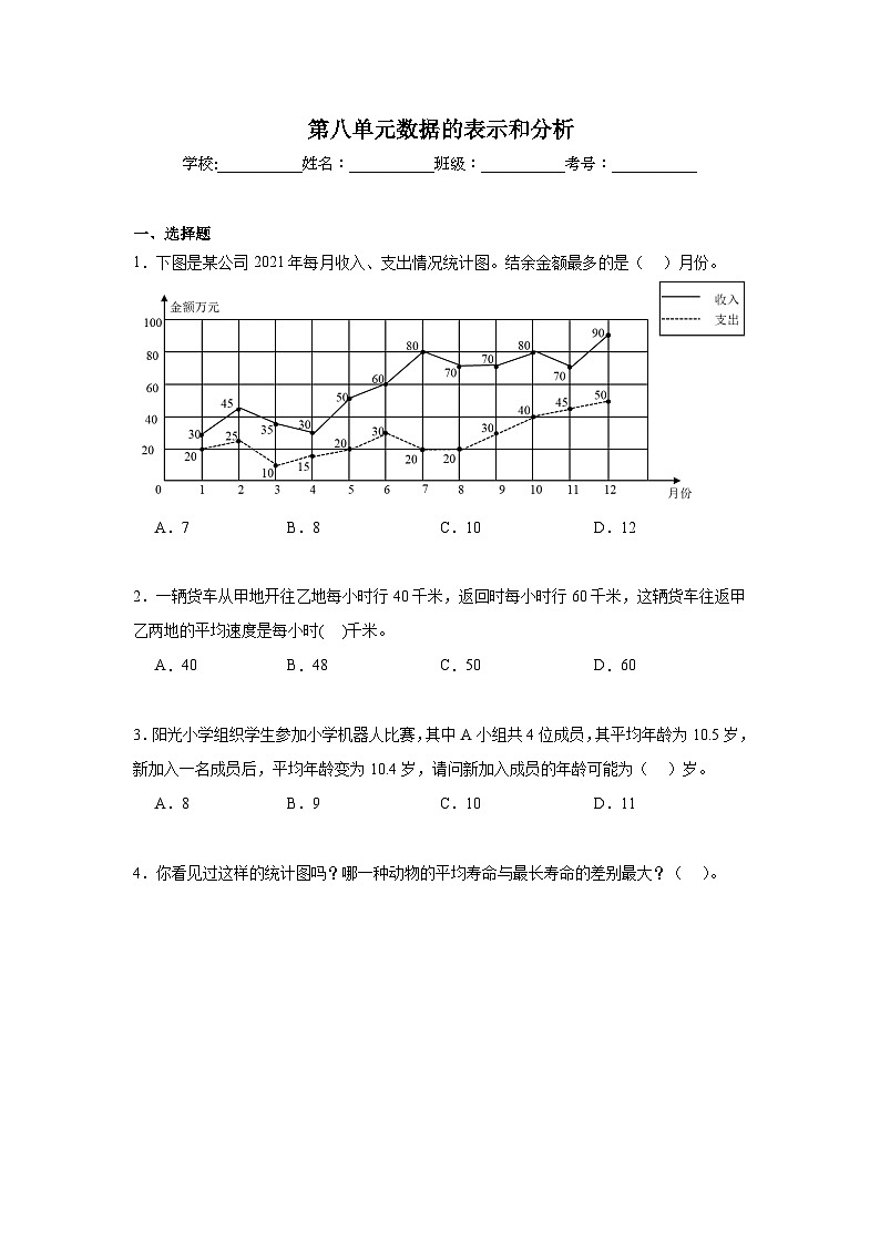 第八单元数据的表示和分析期末复习练 北师大版数学五年级下册第1页