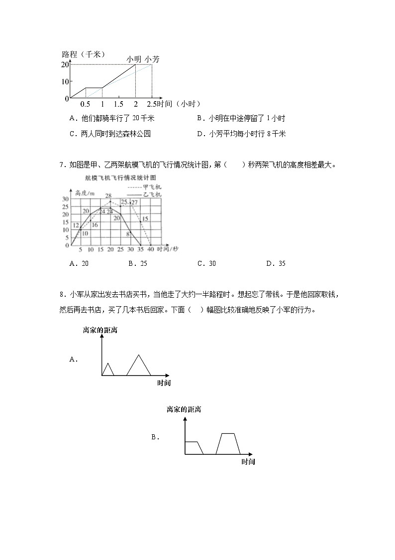 第二单元折线统计图期末复习练 苏教版数学五年级下册第2页