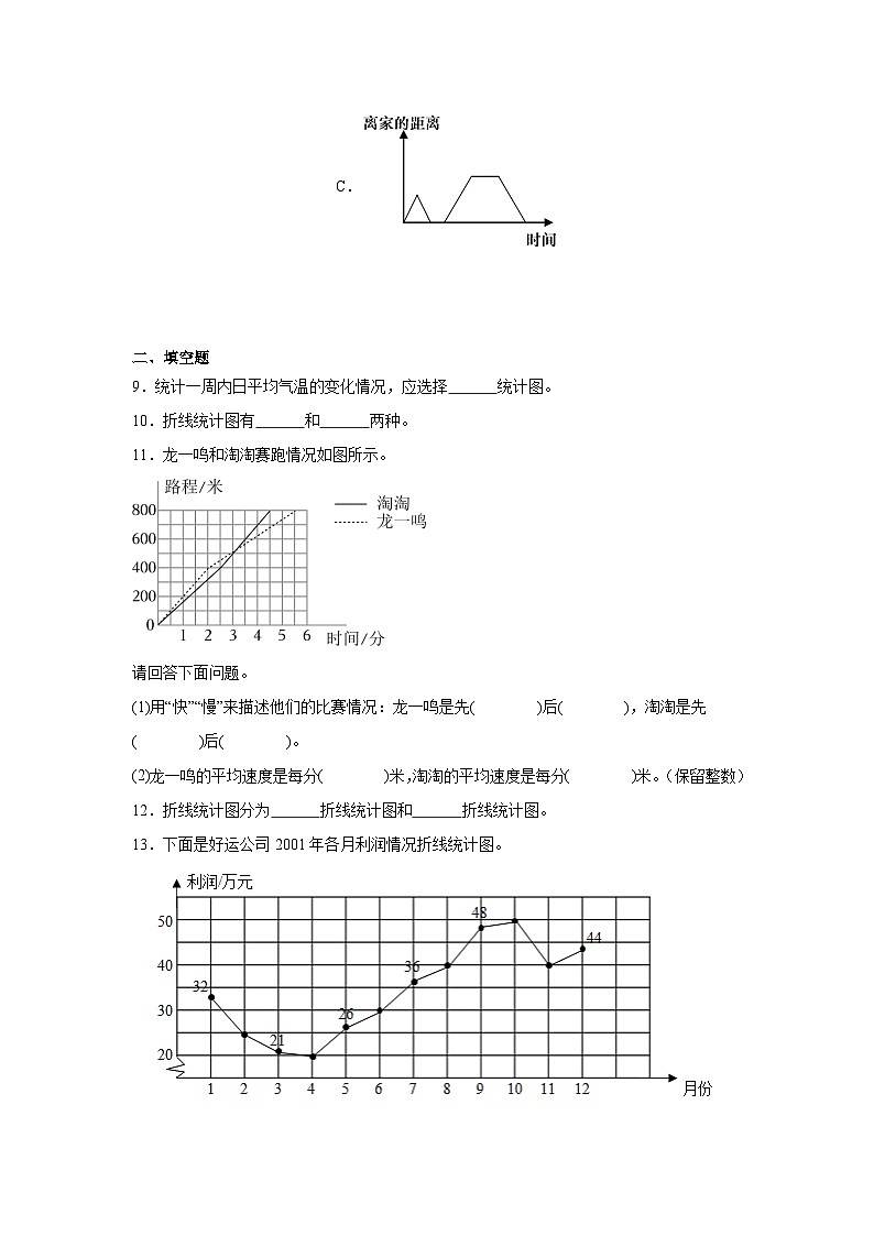 第二单元折线统计图期末复习练 苏教版数学五年级下册第3页