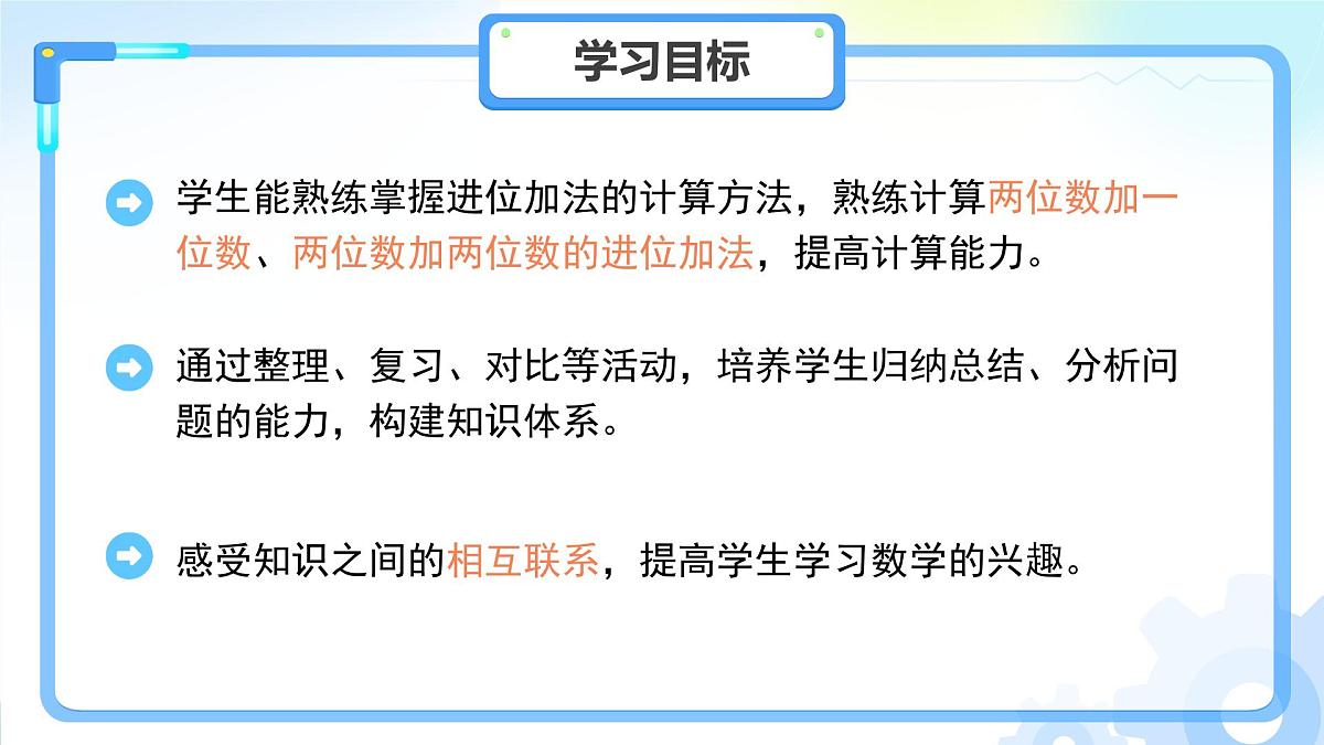第六单元《100以内进位加法》单元复习课件 数学西师大版（2024）一年级下册第2页