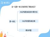 第一單元《20以內(nèi)的退位減法》單元復(fù)習(xí)課件 數(shù)學(xué)西師大版（2024）一年級下冊