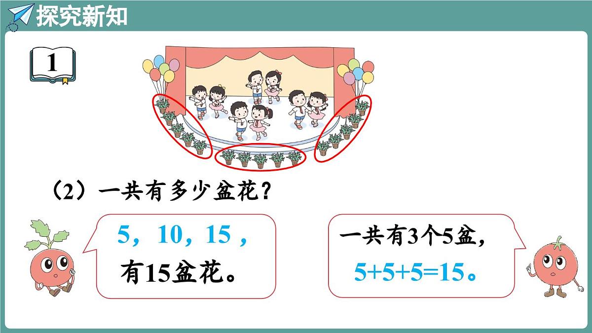 苏教版（2024）数学二年级上册 1.1 认识乘法 第1课时 认识“几个几”相加（课件）第6页