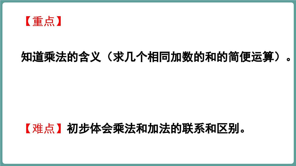 苏教版（2024）数学二年级上册 1.1 认识乘法 第2课时 乘法的初步认识（课件）第2页