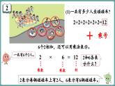 蘇教版（2024）數(shù)學(xué)二年級(jí)上冊 1.1 認(rèn)識(shí)乘法 第2課時(shí) 乘法的初步認(rèn)識(shí)（課件）