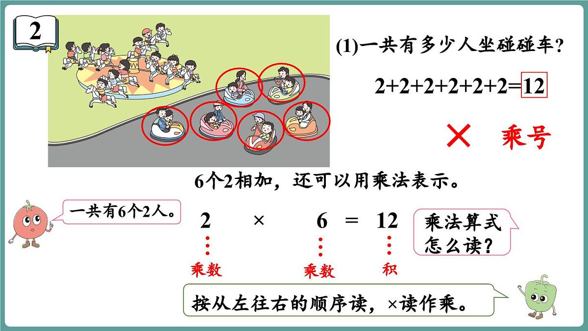 苏教版（2024）数学二年级上册 1.1 认识乘法 第2课时 乘法的初步认识（课件）第5页