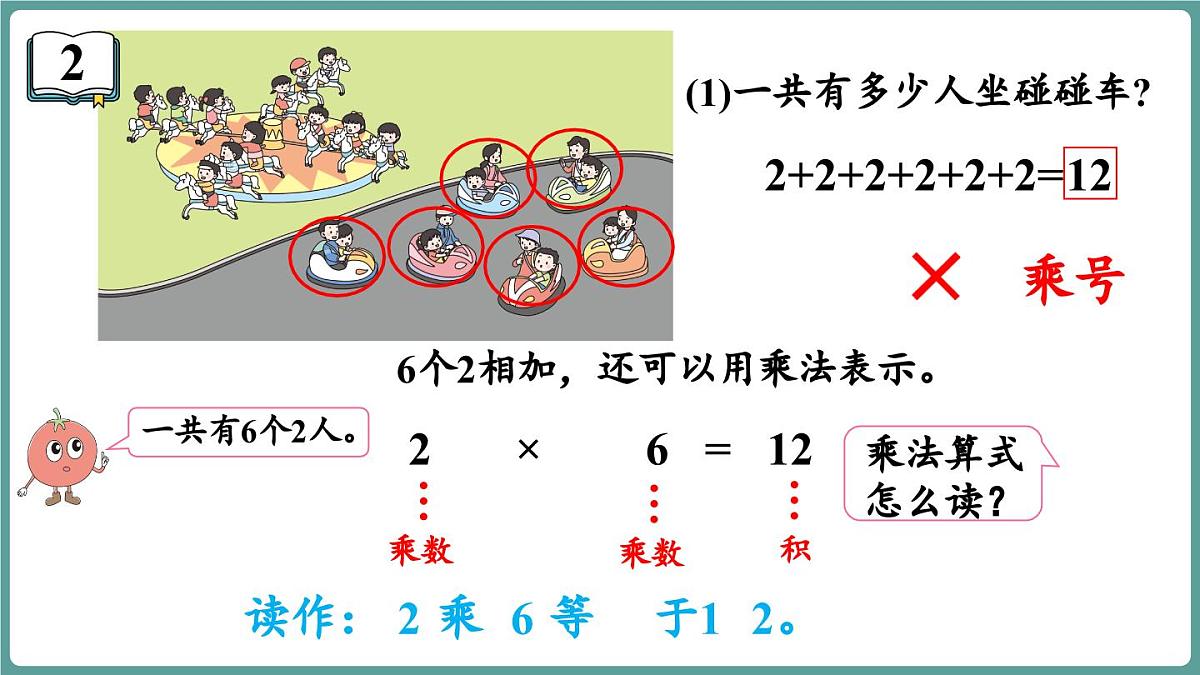 苏教版（2024）数学二年级上册 1.1 认识乘法 第2课时 乘法的初步认识（课件）第6页
