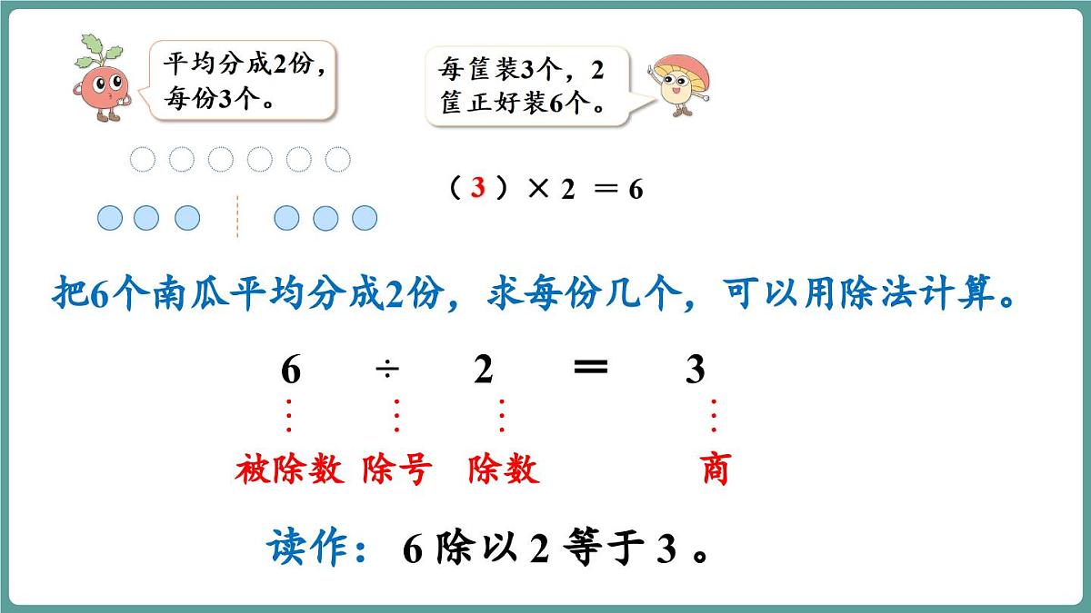 苏教版（2024）数学二年级上册 2.1 认识除法 第2课时 认识除法（课件）第6页
