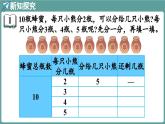 蘇教版（2024）數(shù)學(xué)二年級上冊 6.1 認(rèn)識有余數(shù)的除法（課件）