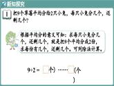 蘇教版（2024）數(shù)學(xué)二年級上冊 6 有余數(shù)的除法的計(jì)算 第二課時(shí)（課件）
