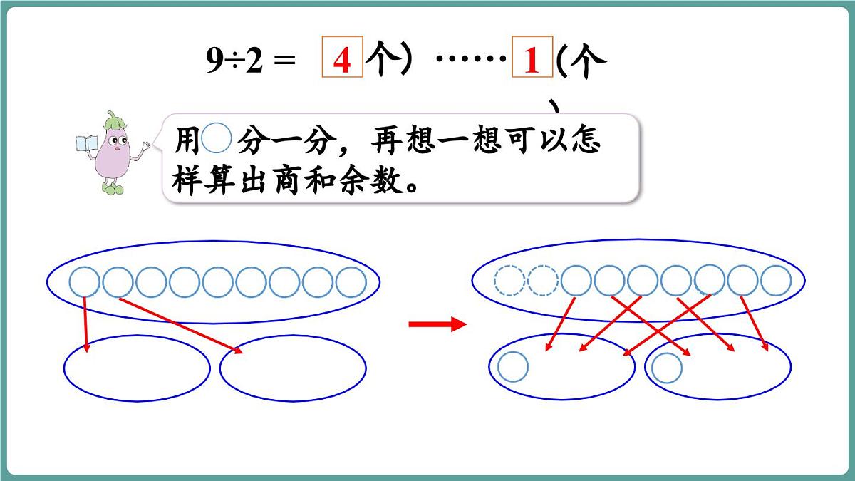 苏教版（2024）数学二年级上册 6 有余数的除法的计算 第二课时（课件）第5页