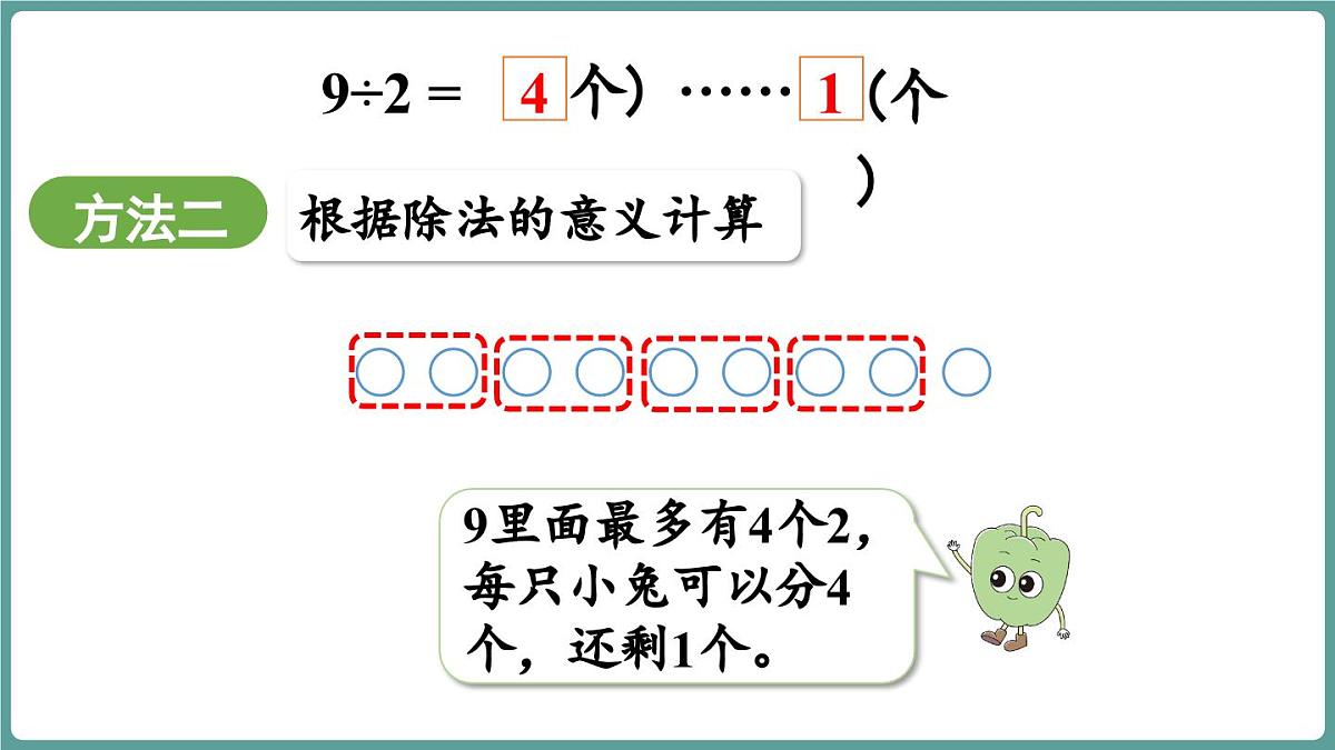 苏教版（2024）数学二年级上册 6 有余数的除法的计算 第二课时（课件）第7页