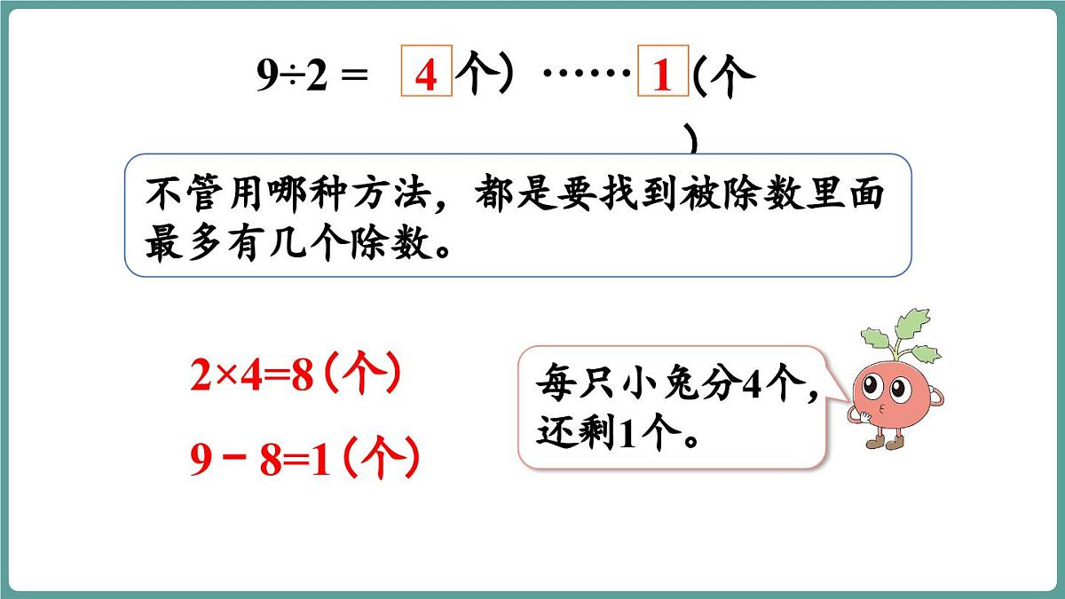 苏教版（2024）数学二年级上册 6 有余数的除法的计算 第二课时（课件）第8页
