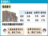 北師大版（2024）二年級(jí)數(shù)學(xué)上冊(cè) 1.3 借閱圖書（課件）