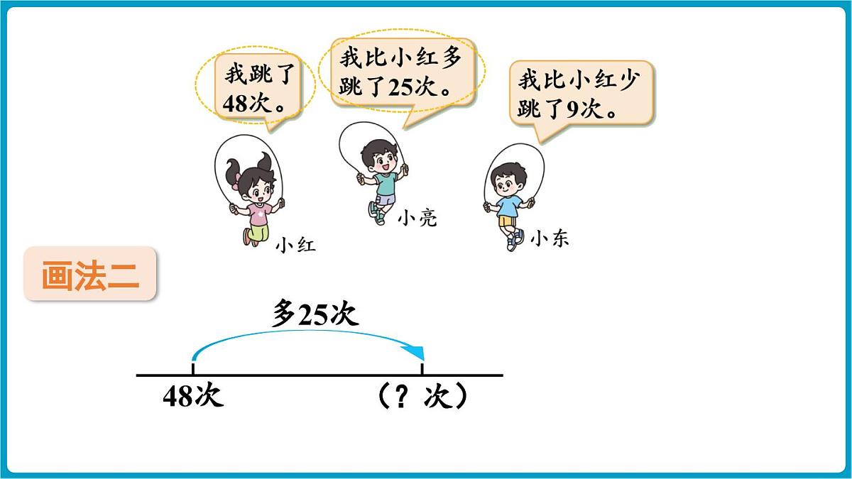 北师大版（2024）二年级数学上册 1.5 跳绳（课件）第7页